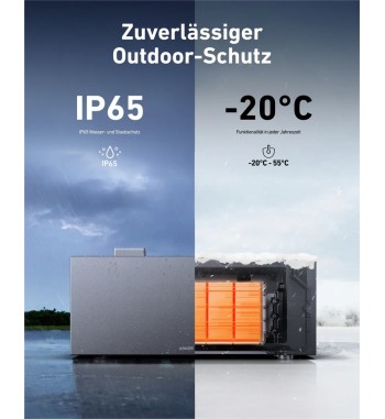 Anker Solarbank 4 E5000 Pro